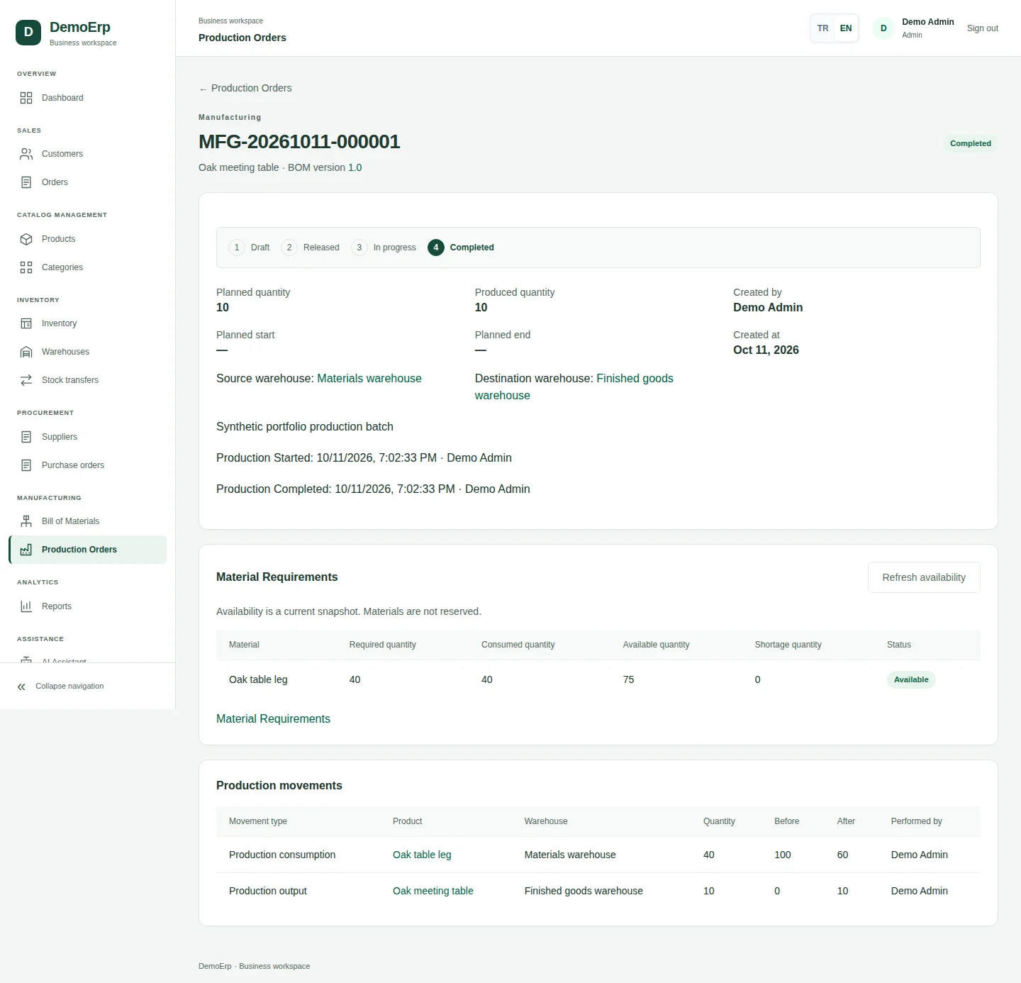 DemoErp production order detail, material consumption and output; synthetic demo data