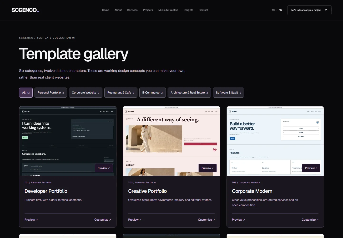 Actual capture of the working template gallery